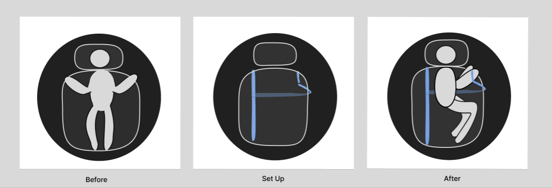 Setting up your snore resistor device